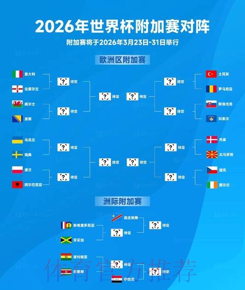 2026年世界杯买球最新官方网址指南