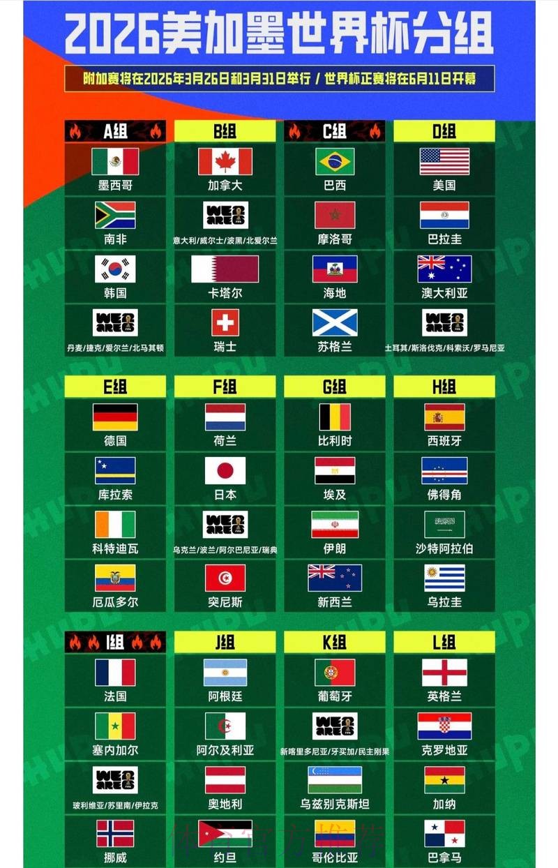 2026世界杯手机投注攻略 2026世界杯手机投注攻略